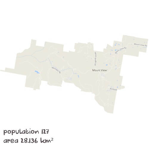 Maths Tutoring Near Me